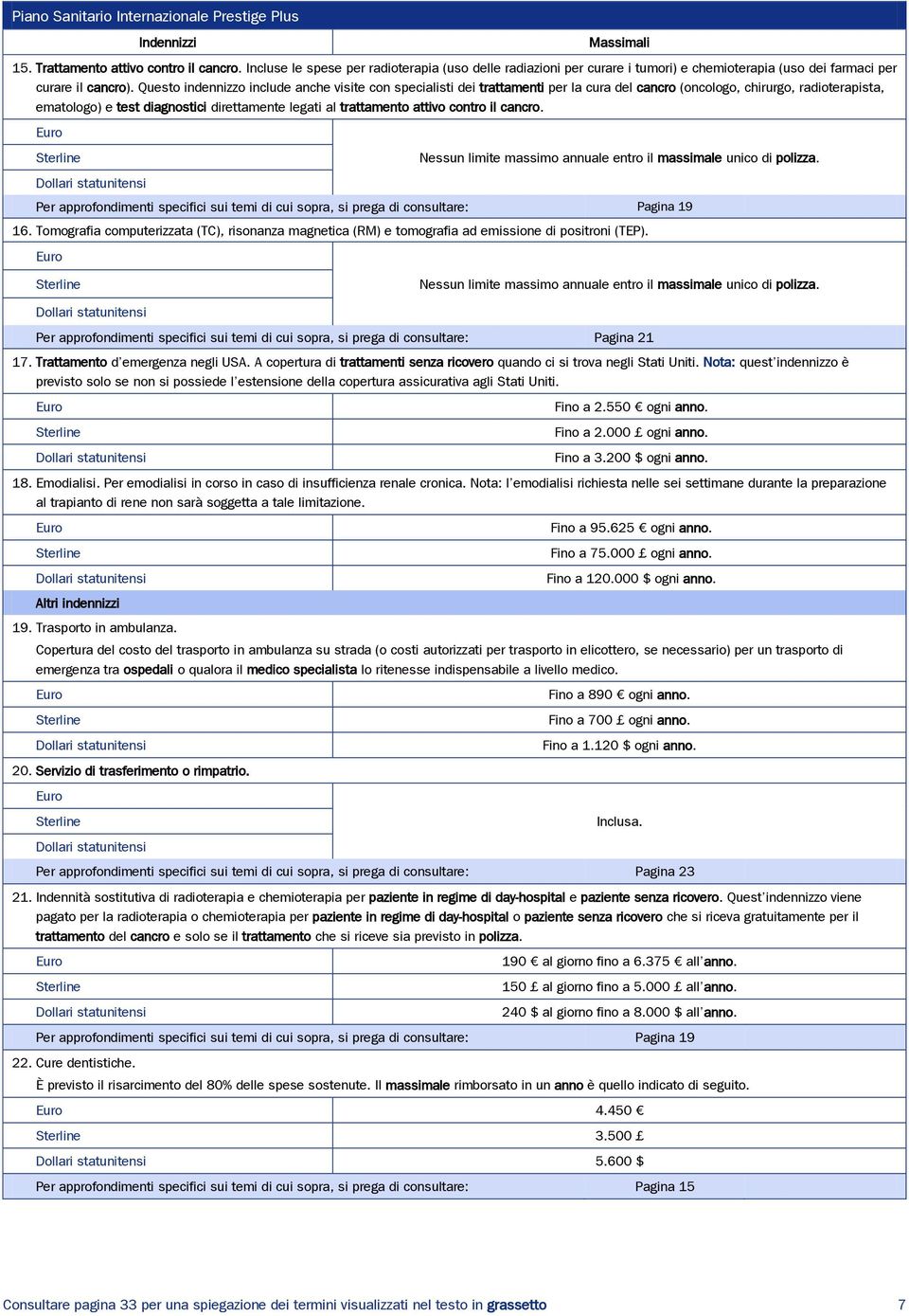 Questo indennizzo include anche visite con specialisti dei trattamenti per la cura del cancro (oncologo, chirurgo, radioterapista, ematologo) e test diagnostici direttamente legati al trattamento