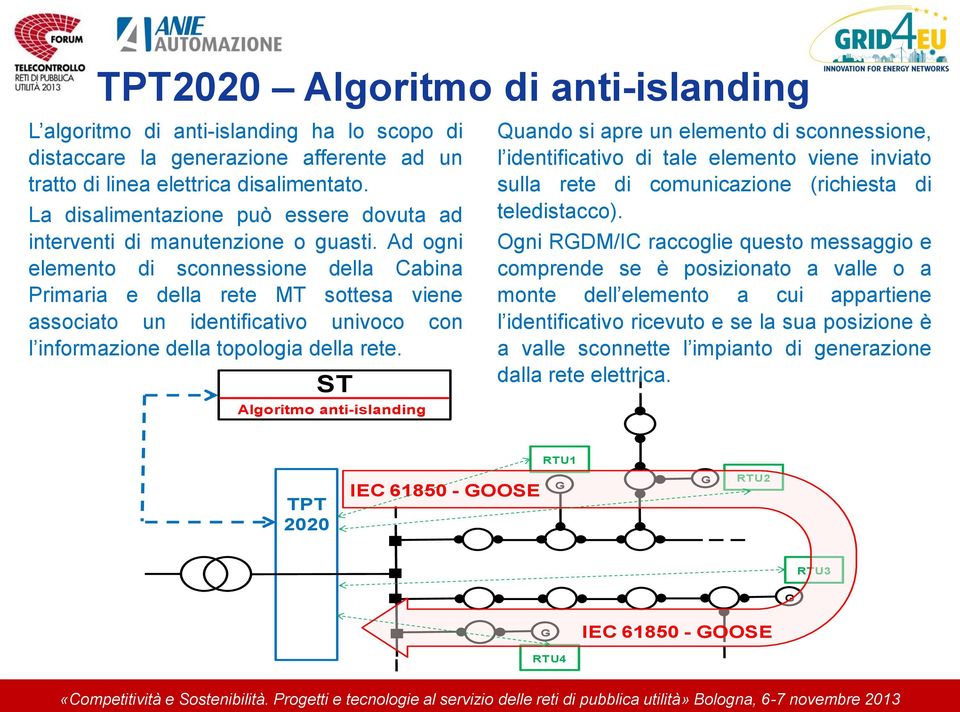 Ad ogni elemento di sconnessione della Cabina Primaria e della rete MT sottesa viene associato un identificativo univoco con l informazione della topologia della rete.