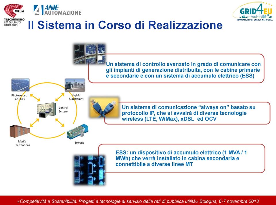 sistema di comunicazione always on basato su protocollo IP, che si avvalrà di diverse tecnologie wireless (LTE, WiMax), xdsl ed OCV MV/LV