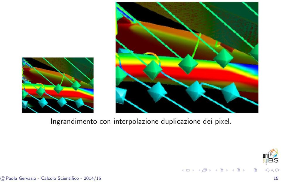 duplicazione dei pixel.