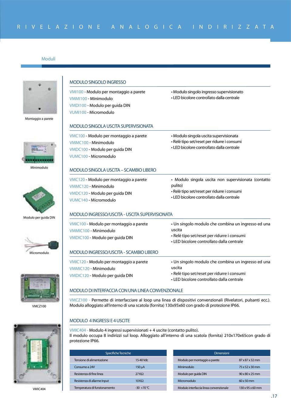 SINGOLA USCITA SCAMBIO LIBERO VMC120 - Modulo per montaggio a parete VMMC120 - Minimodulo VMDC120 - Modulo per guida DIN VUMC140 - Micromodulo Modulo singola uscita non supervisionata (contatto