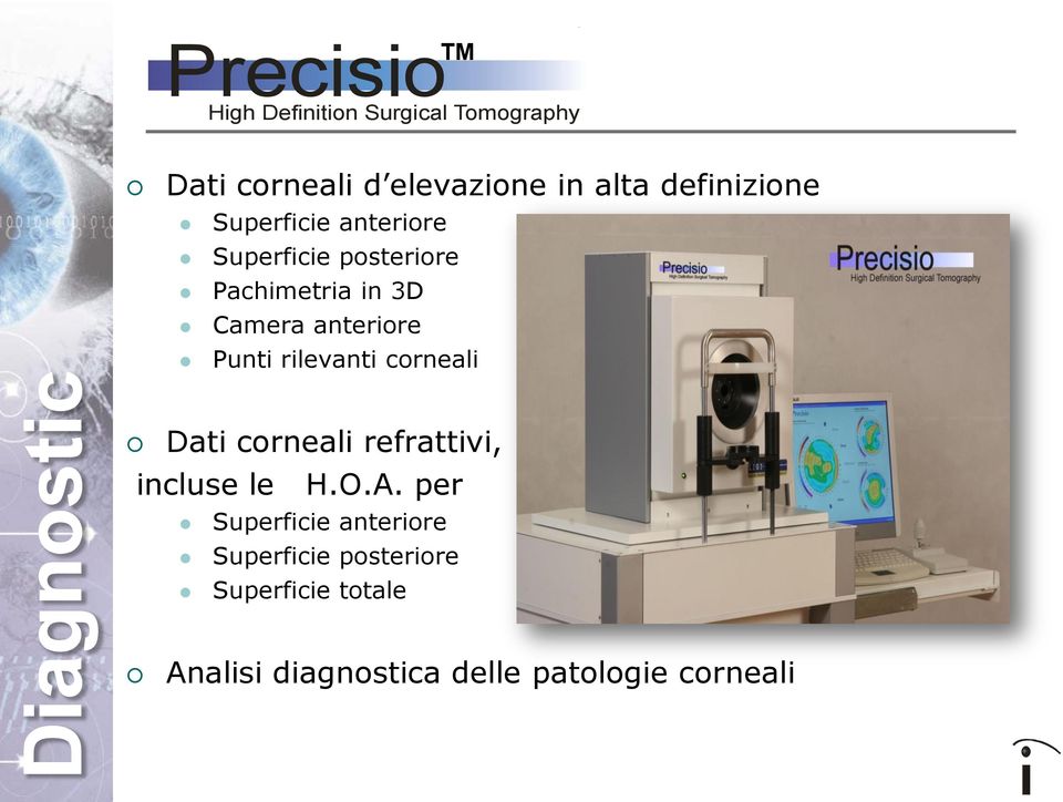 anteriore Punti rilevanti corneali Dati corneali refrattivi, incluse le H.O.A.