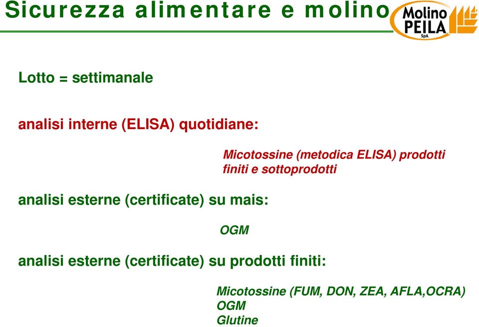 (metodica ELISA) prodotti finiti e sottoprodotti OGM analisi esterne