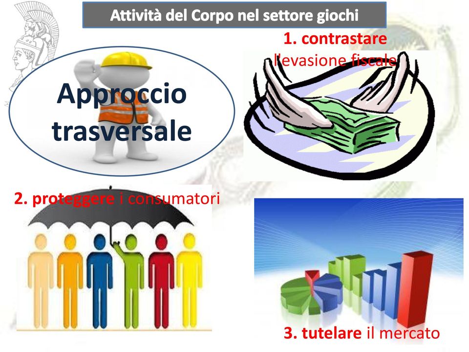 trasversale 2.