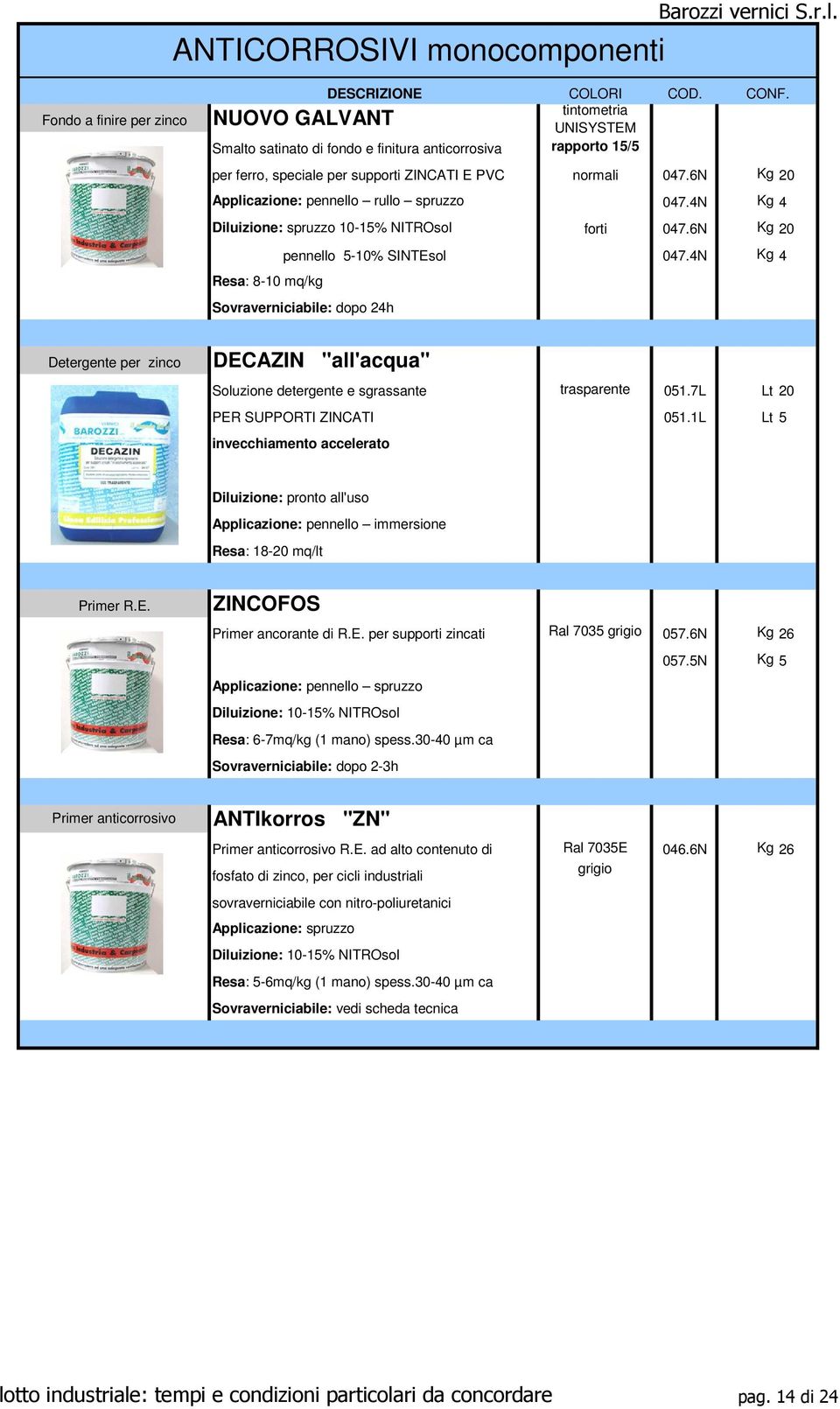 4N Kg 4 Resa: 8-10 mq/kg Sovraverniciabile: dopo 24h Detergente per zinco DECAZIN "all'acqua" Soluzione detergente e sgrassante trasparente 051.7L Lt 20 PER SUPPORTI ZINCATI 051.