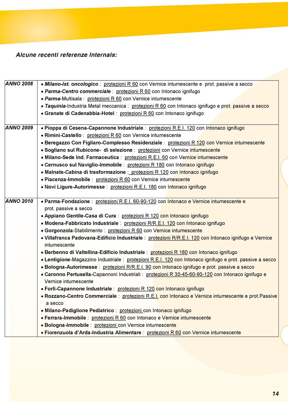 Intonaco ignifugo e prot. passive a secco Granate di Cadenabbia-Hotel : protezioni R 60 con Intonaco ignifugo ANNO 2009 Pioppa di Cesena-Capannone Industriale : protezioni R.E.I. 120 con Intonaco