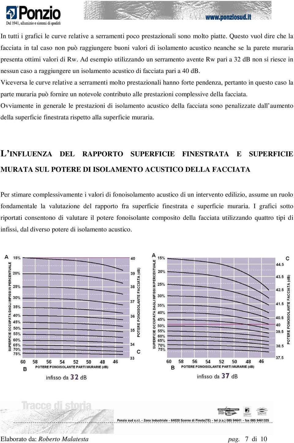 Ad esempio utilizzando un serramento avente Rw pari a 32 db non si riesce in nessun caso a raggiungere un isolamento acustico di facciata pari a 40 db.