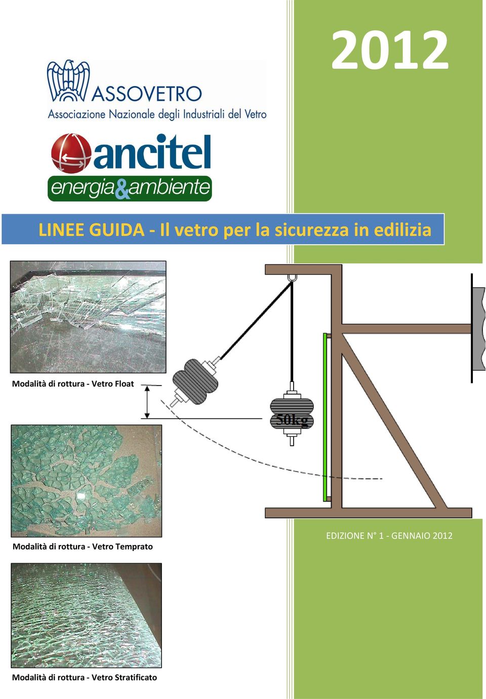 ANCITEL Modalità di rottura Vetro Temprato