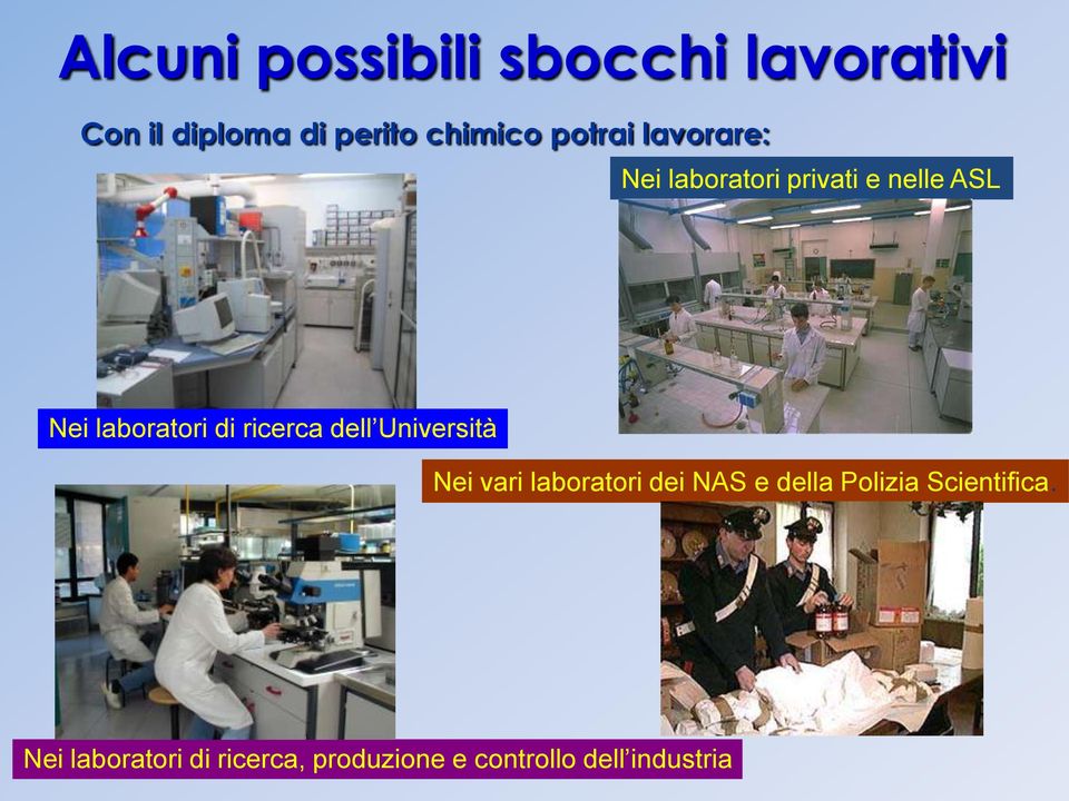 ricerca dell Università Nei vari laboratori dei NAS e della Polizia