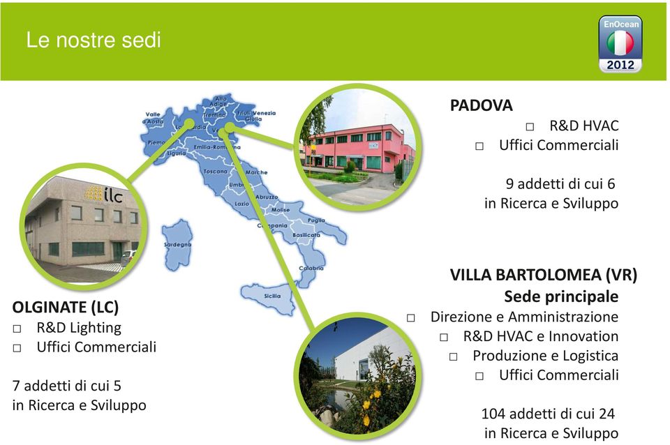 Sviluppo VILLA BARTOLOMEA (VR) Sede principale Direzione e Amministrazione R&D HVAC e