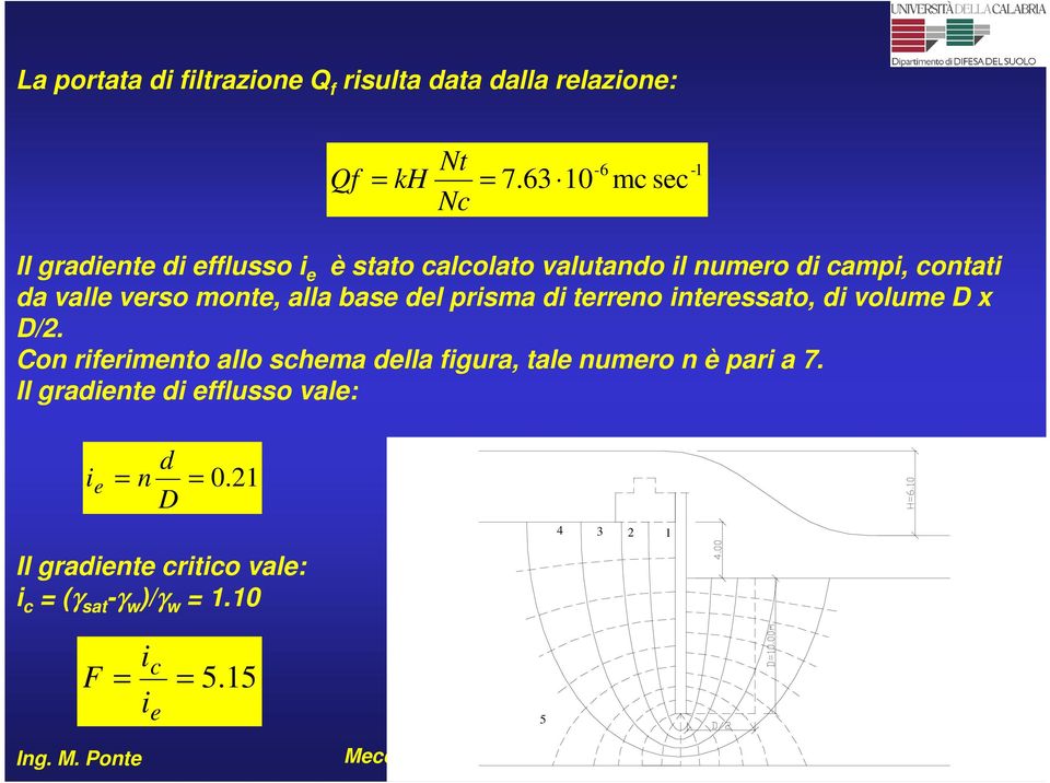 base del prisma di terreno interessato, di volume D x D/2. Con riferimento allo schema della figura, tale numero n è pari a 7.