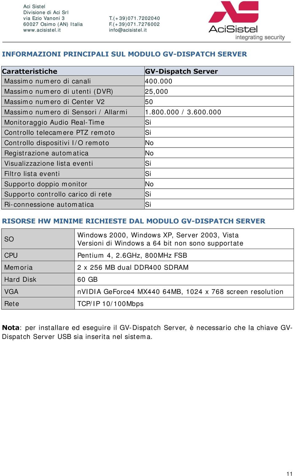 000 Massim numer di utenti (DVR) 25,000 Massim numer di Center V2 50 Massim numer di Sensri / Allarmi 1.800.000 / 3.600.