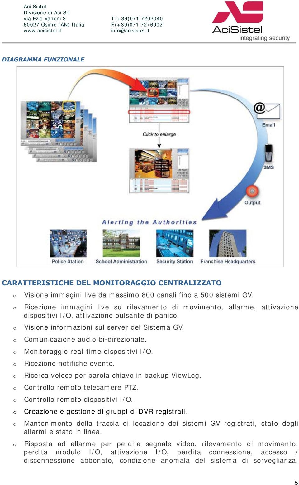 Ricezine immagini live su rilevament di mviment, allarme, attivazine dispsitivi I/O, attivazine pulsante di panic. Visine infrmazini sul server del Sistema GV. Cmunicazine audi bi-direzinale.