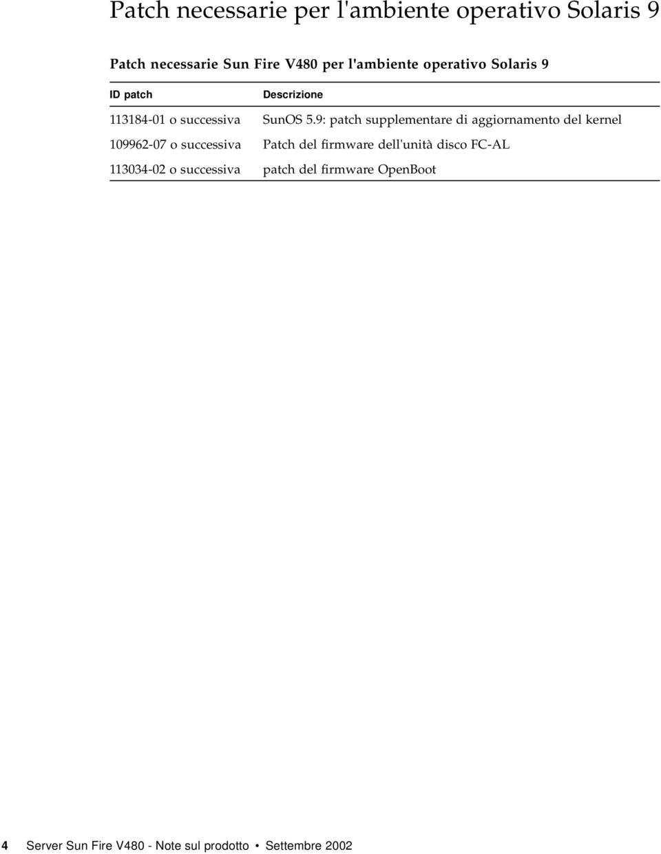 9: patch supplementare di aggiornamento del kernel 109962-07 o successiva Patch del firmware