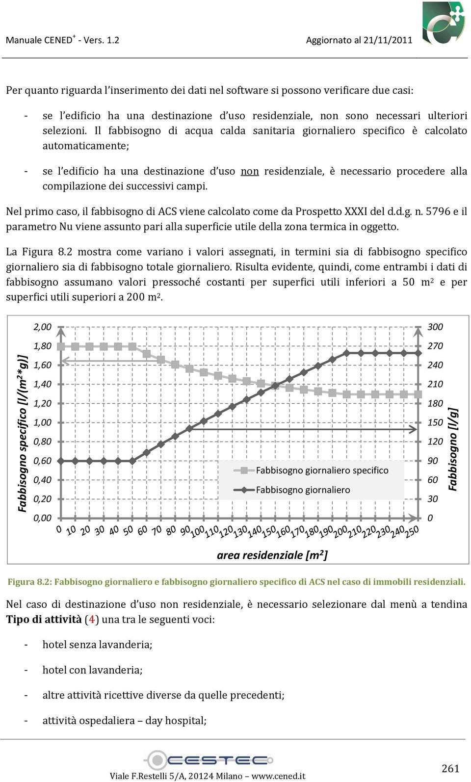 successivi campi. Nel primo caso, il fabbisogno di ACS viene calcolato come da Prospetto XXXI del d.d.g. n.