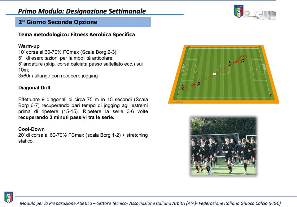 6-7) recuperando pari tempo di jogging agli estremi prima di ripetere (15-15).