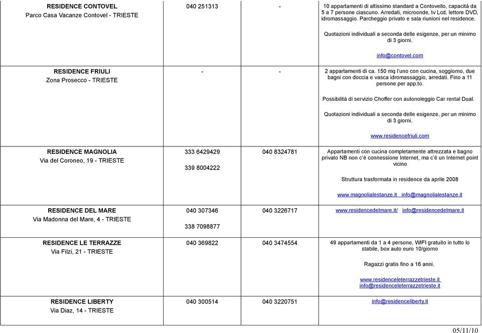 com RESIDENCE FRIULI Zona Prosecco - TRIESTE - - 2 appartamenti di ca. 150 mq l uno con cucina, soggiorno, due bagni con doccia e vasca idromassaggio, arredati. Fino a 11 persone per app.to.