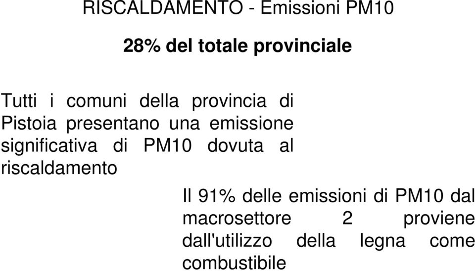 significativa di PM0 dovuta al riscaldamento Il 9% delle emissioni