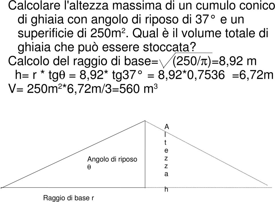 Qual è il volume totale di ghiaia che può essere stoccata?