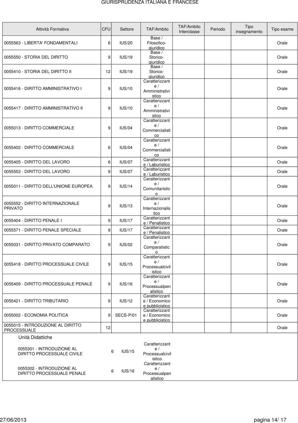 IUS/07 0055553 - DIRITTO DEL LAVORO 9 IUS/07 0055011 - DIRITTO DELL'UNIONE EUROPEA 9 IUS/14 0055552 - DIRITTO INTERNAZIONALE PRIVATO 9 IUS/13 0055404 - DIRITTO PENALE I 9 IUS/17 0055571 - DIRITTO