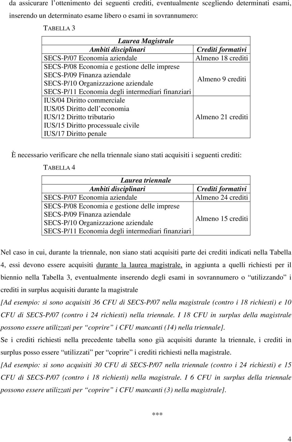 che nella triennale siano stati acquisiti i seguenti crediti: TABELLA 4 Laurea triennale Almeno 24 crediti Almeno 15 crediti Nel caso in cui, durante la triennale, non siano stati acquisiti parte dei