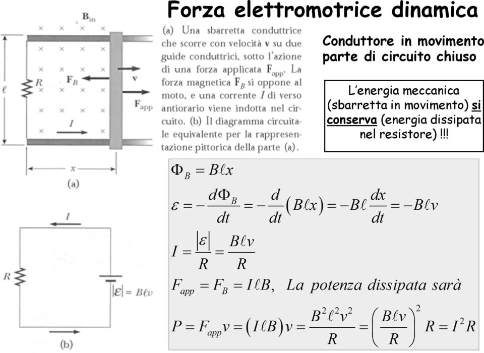 energia meccanica (sbarretta in movimento)