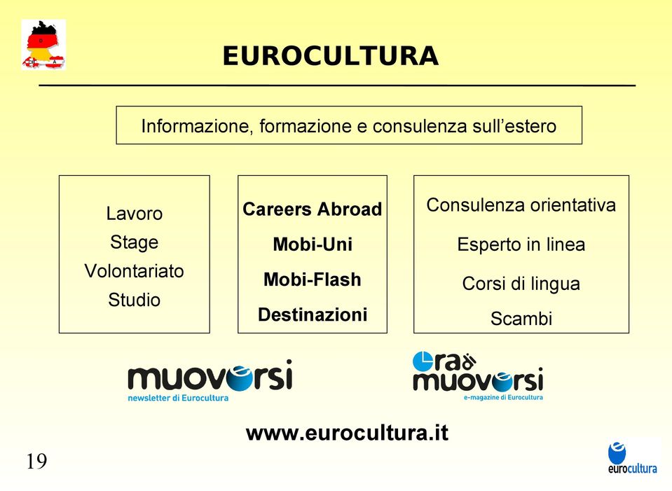 Mobi-Uni Mobi-Flash Destinazioni Consulenza orientativa