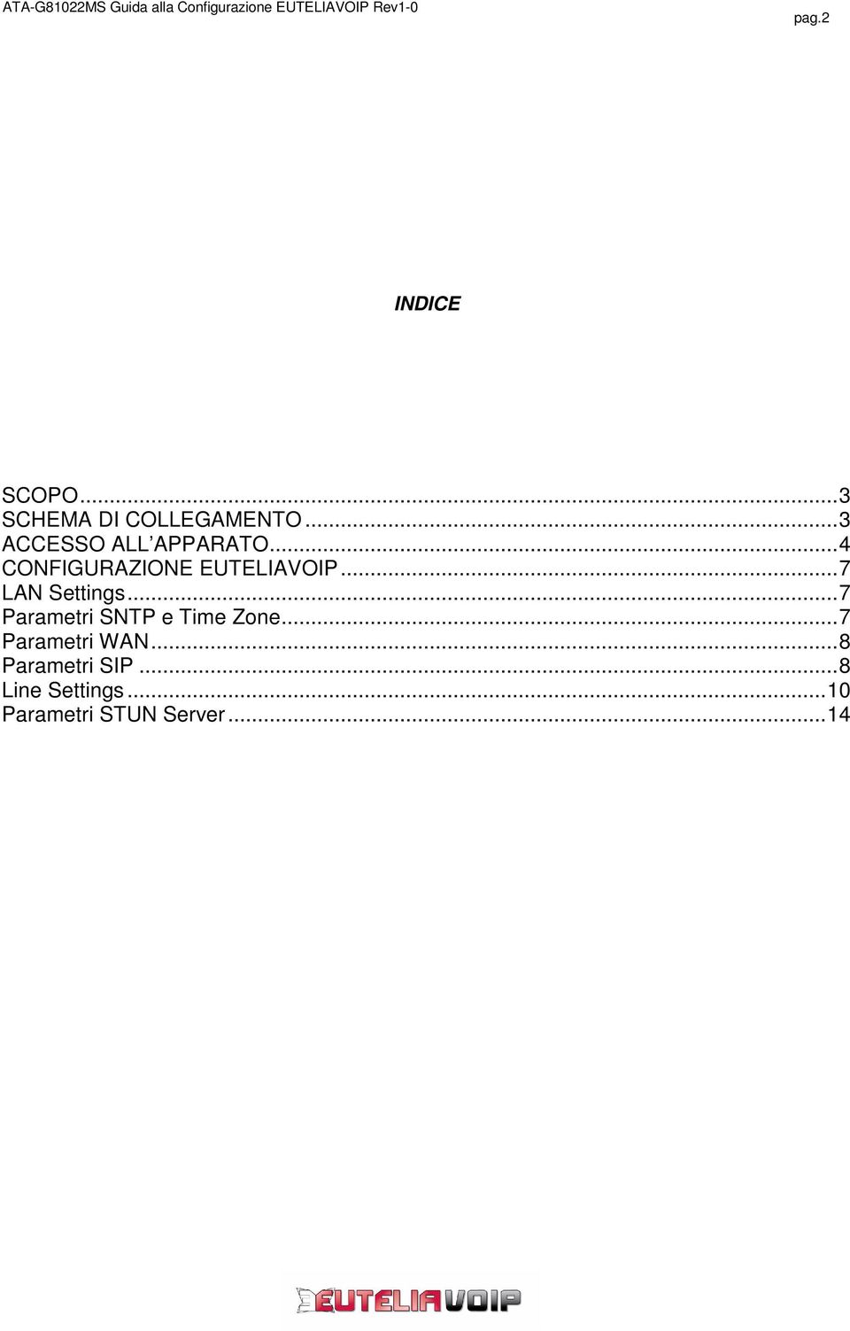 ..7 LAN Settings...7 Parametri SNTP e Time Zone.