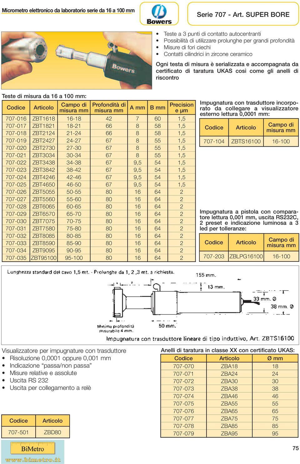 serializzata e accompagnata da certificato di taratura UKAS così come gli anelli di riscontro Teste di misura da 16 a 100 : A B Precision e μm 707-016 ZBT1618 16-18 42 7 60 1,5 707-017 ZBT1821 18-21