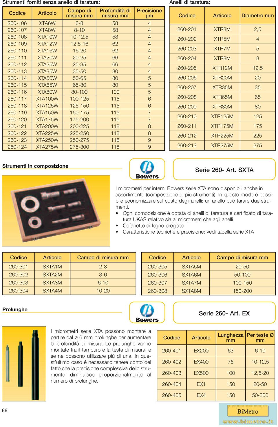 XTA100W 100-125 115 6 260-118 XTA125W 125-150 115 6 260-119 XTA150W 150-175 115 7 260-120 XTA175W 175-200 115 7 260-121 XTA200W 200-225 118 8 260-122 XTA225W 225-250 118 8 260-123 XTA250W 250-275 118