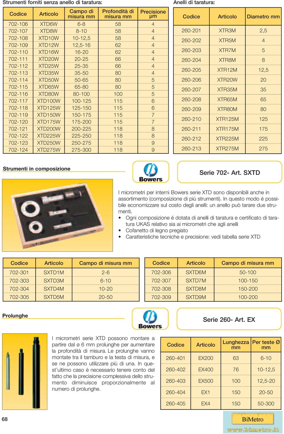 XTD100W 100-125 115 6 702-118 XTD125W 125-150 115 6 702-119 XTD150W 150-175 115 7 702-120 XTD175W 175-200 115 7 702-121 XTD200W 200-225 118 8 702-122 XTD225W 225-250 118 8 702-123 XTD250W 250-275 118