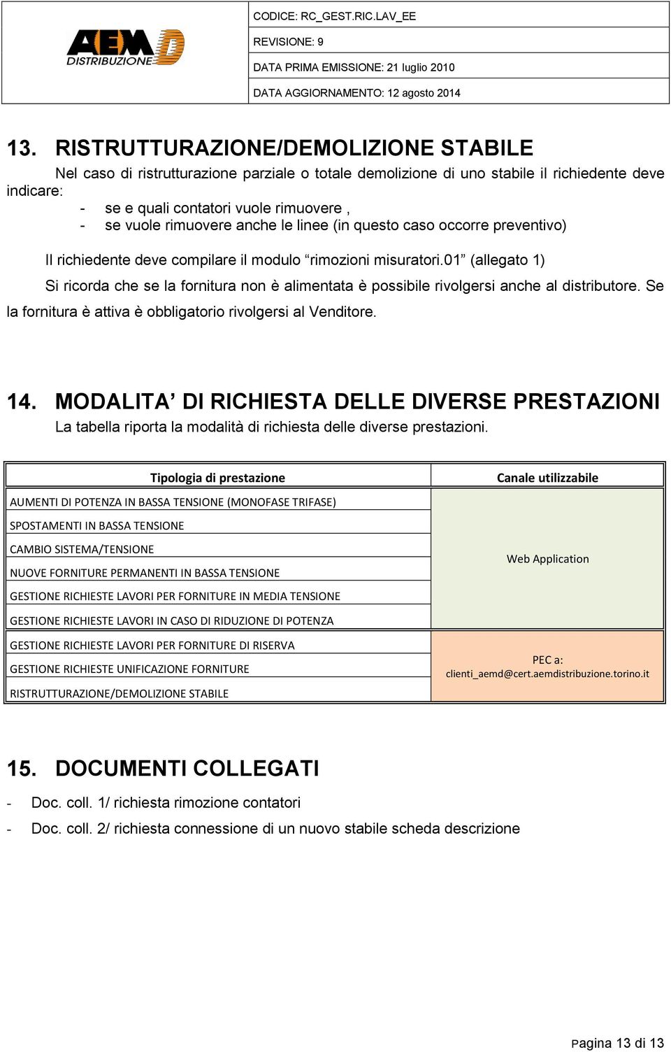 01 (allegato 1) Si ricorda che se la fornitura non è alimentata è possibile rivolgersi anche al distributore. Se la fornitura è attiva è obbligatorio rivolgersi al Venditore. 14.