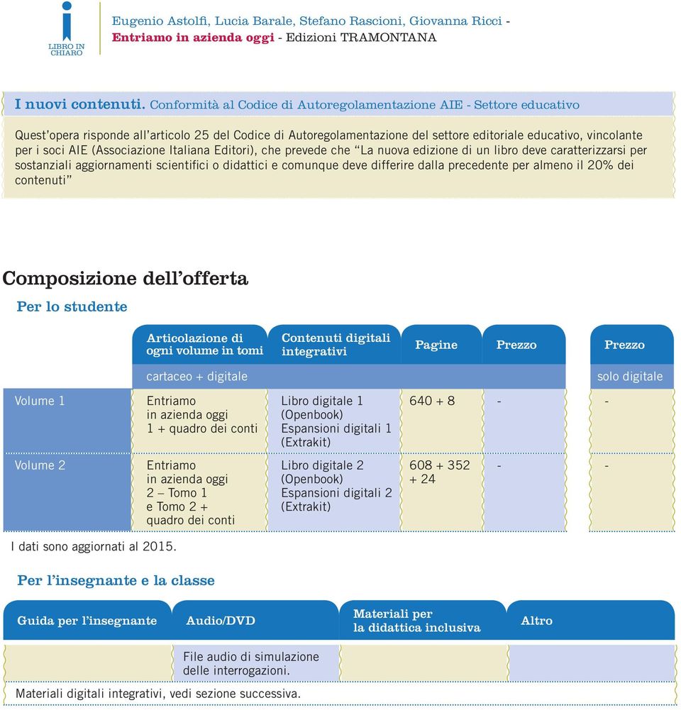 AIE (Associazione Italiana Editori), che prevede che La nuova edizione di un libro deve caratterizzarsi per sostanziali aggiornamenti scientifici o didattici e comunque deve differire dalla