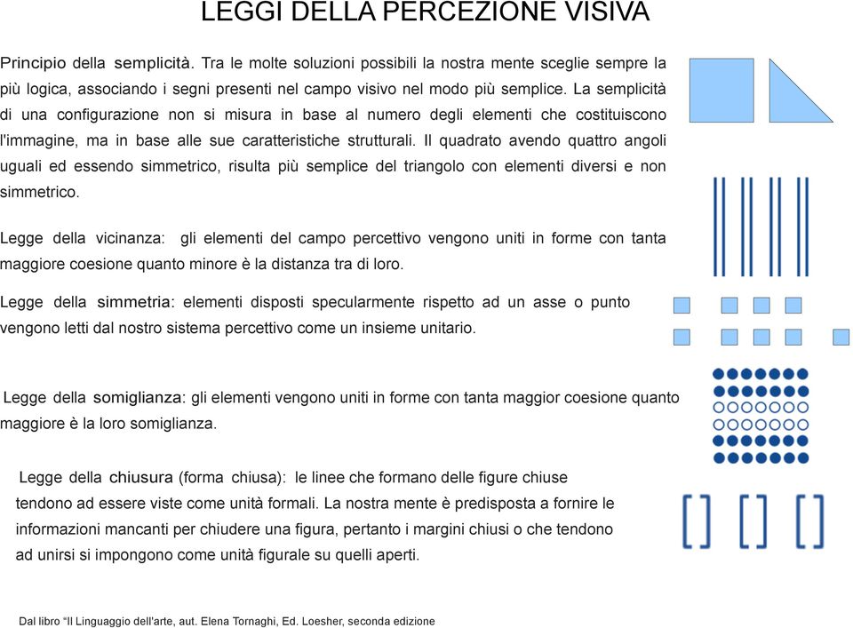 La semplicità di una configurazione non si misura in base al numero degli elementi che costituiscono l'immagine, ma in base alle sue caratteristiche strutturali.