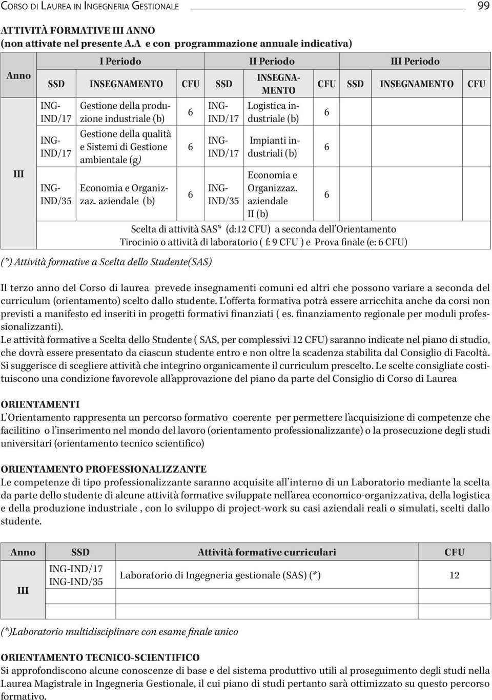 ambientale (g) Economia e Organizzaz. aziendale (b) IND/35 INSEGNA- MENTO Logistica industriale (b) Impianti industriali (b) Economia e Organizzaz.