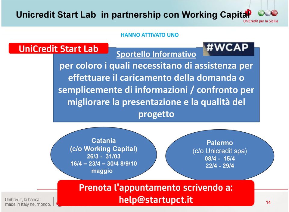informazioni / confronto per migliorare la presentazione e la qualità del progetto Catania (c/o Working Capital) 26/3-31/03