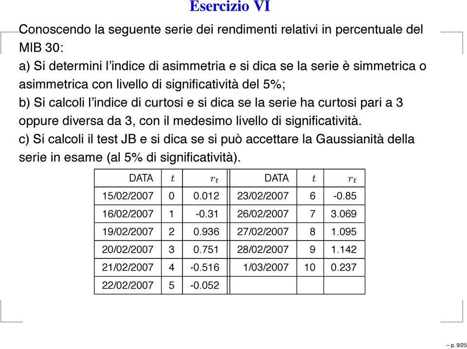 significatività. c) Si calcoli il test JB e si dica se si può accettare la Gaussianità della serie in esame (al 5% di significatività). DATA t r t DATA t r t 15/02/2007 0 0.