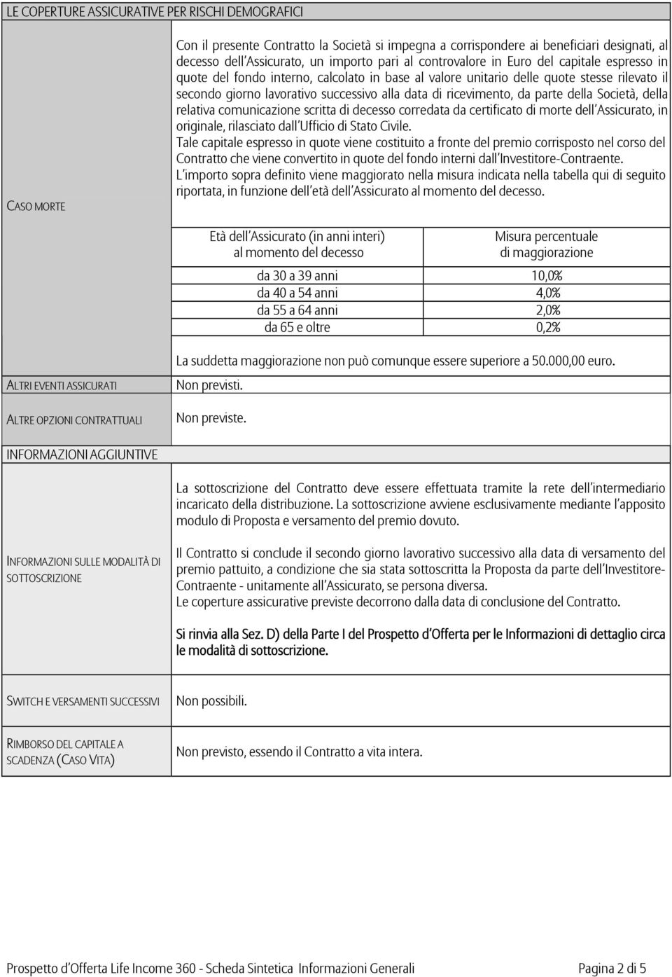 ricevimento, da parte della Società, della relativa comunicazione scritta di decesso corredata da certificato di morte dell Assicurato, in originale, rilasciato dall Ufficio di Stato Civile.