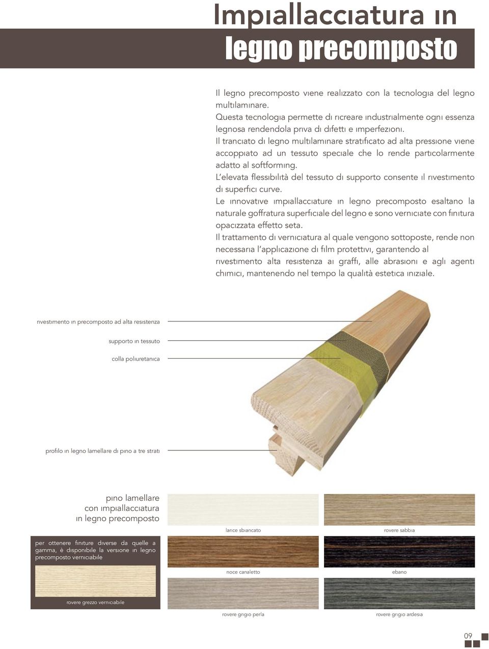 Il tranciato di legno multilaminare stratificato ad alta pressione viene accoppiato ad un tessuto speciale che lo rende particolarmente adatto al softforming.