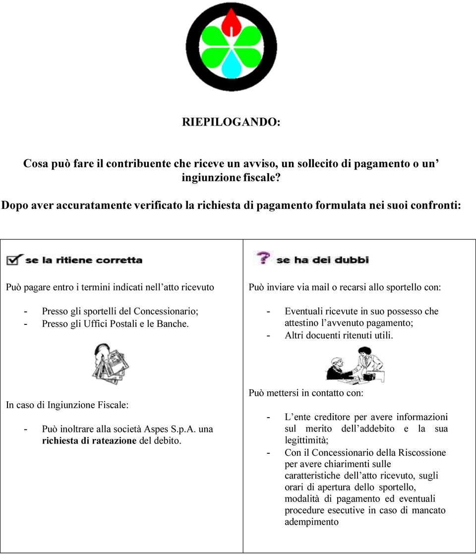 gli Uffici Postali e le Banche. Può inviare via mail o recarsi allo sportello con: - Eventuali ricevute in suo possesso che attestino l avvenuto pagamento; - Altri docuenti ritenuti utili.