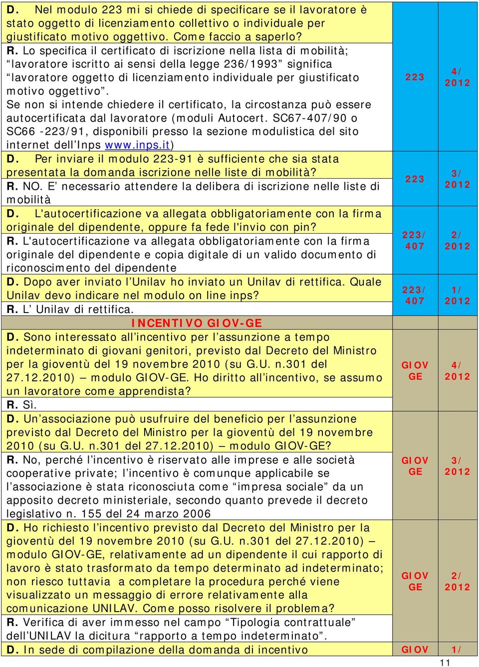 oggettivo. Se non si intende chiedere il certificato, la circostanza può essere autocertificata dal lavoratore (moduli Autocert.