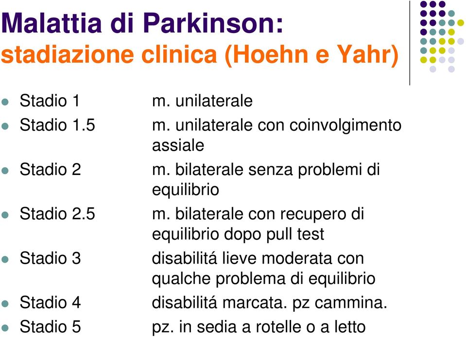 5 m. bilaterale con recupero di equilibrio dopo pull test Stadio 3 disabilitá lieve moderata con