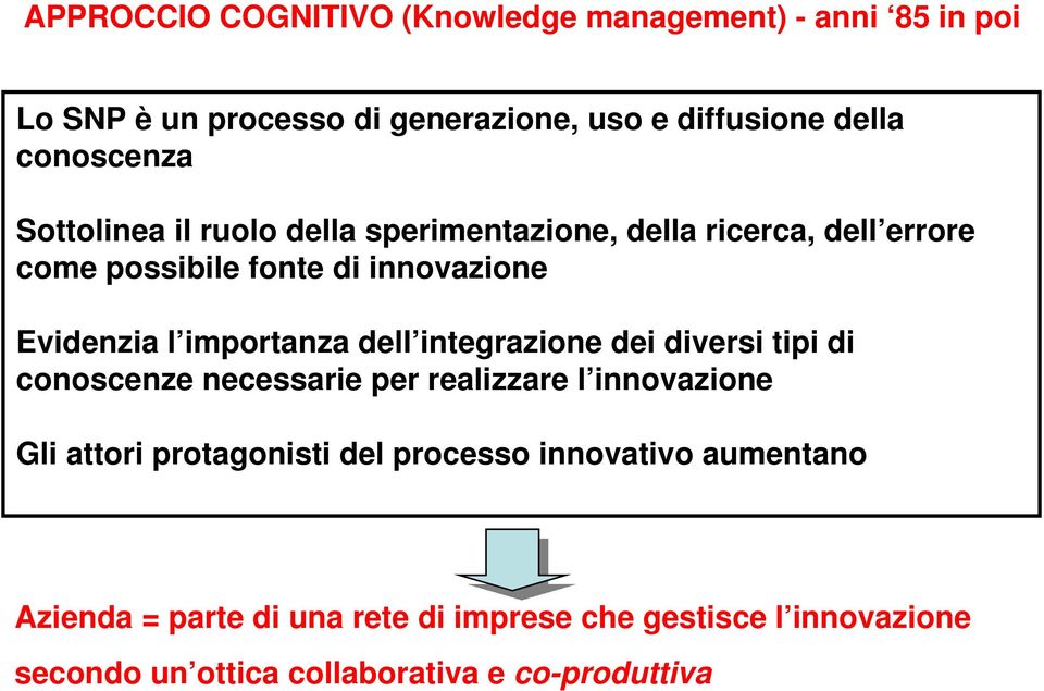 importanza dell integrazione dei diversi tipi di conoscenze necessarie per realizzare l innovazione Gli attori protagonisti del