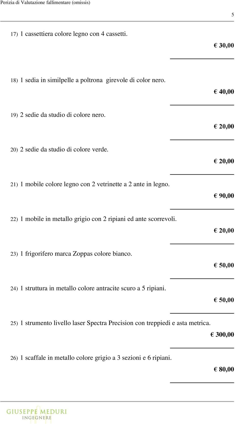 90,00 22) 1 mobile in metallo grigio con 2 ripiani ed ante scorrevoli. 23) 1 frigorifero marca Zoppas colore bianco.