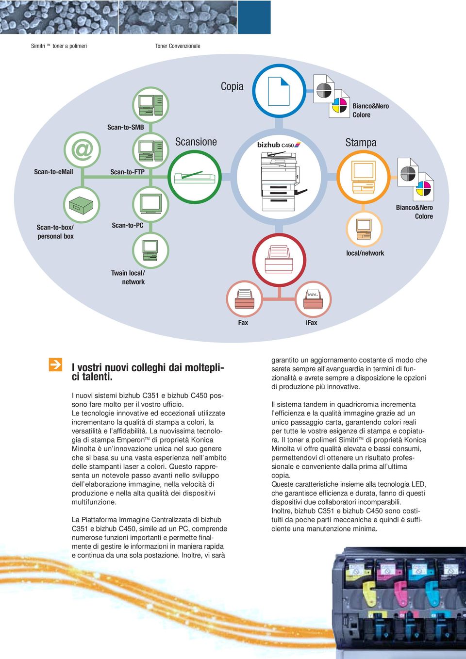 Le tecnologie innovative ed eccezionali utilizzate incrementano la qualità di stampa a colori, la versatilità e l affidabilità.