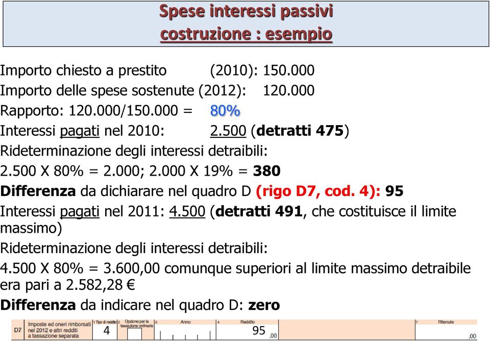 000 X 19% = 380 Differenza da dichiarare nel quadro D (rigo D7, cod. 4): 95 Interessi pagati nel 2011: 4.