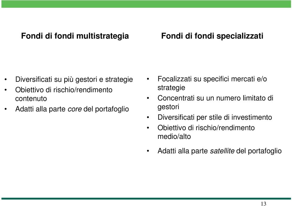 specifici mercati e/o strategie Concentrati su un numero limitato di gestori Diversificati per stile