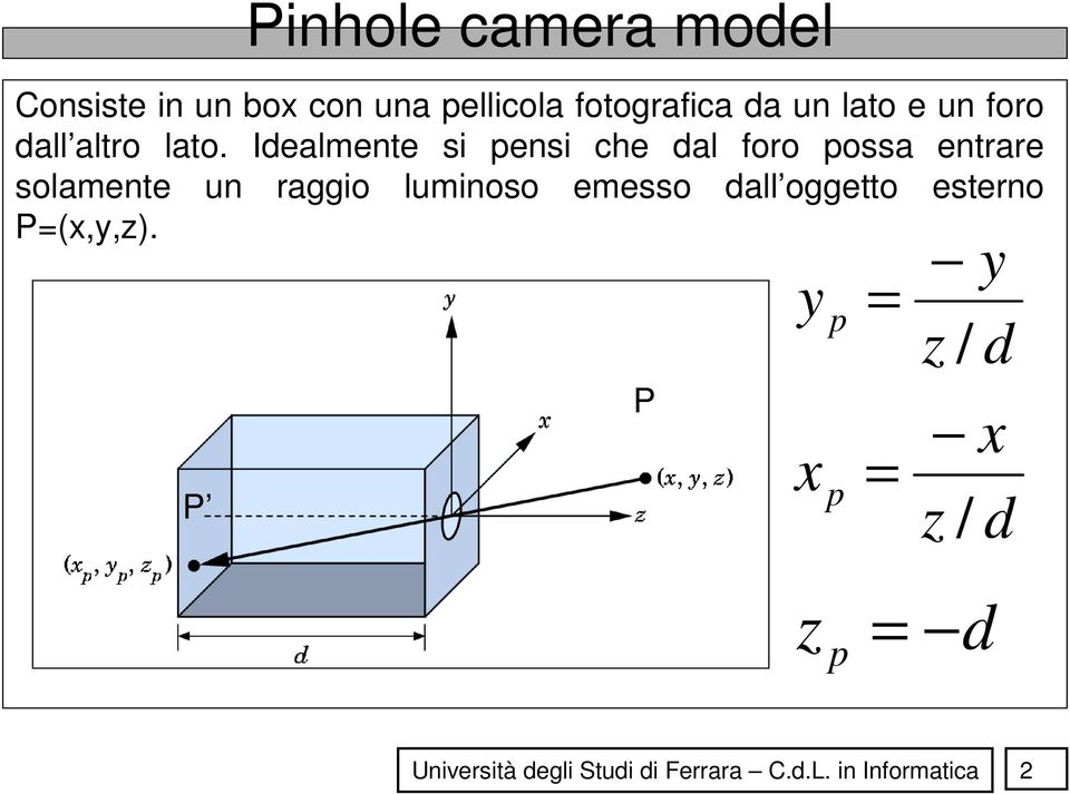 Idealmente si pensi che dal foro possa entrare solamente un