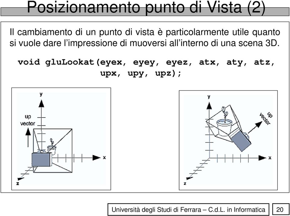 dare l impressione di muoversi all interno di una scena 3D.