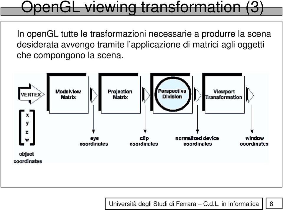 la scena desiderata avvengo tramite l